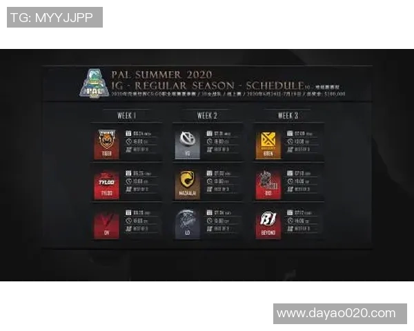 CSGO力量榜单更新WE战队荣登第六名展现强大实力