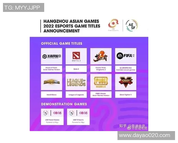 DOTA2意识排行榜新鲜出炉LNG战队表现卓越引领潮流