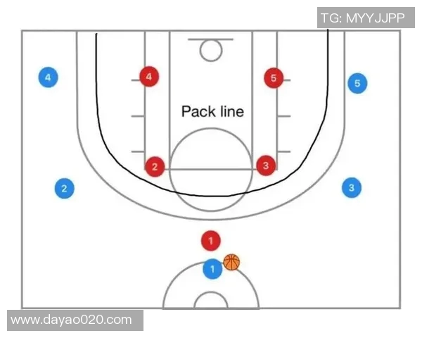 南京篮球队的控制体系探讨与战术创新分析