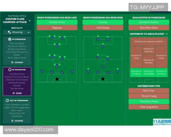 广州篮球队节奏体系解析与战术运用探讨 广州篮球队节奏体系解析与战术运用探讨