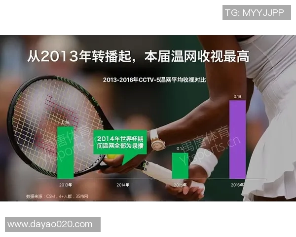 广州网球队意识表现的数据分析与提升策略探讨