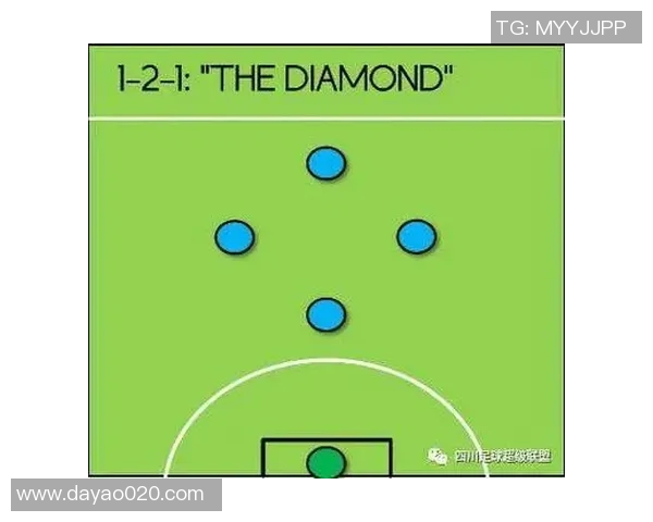 广州足球队实力解析：从战术布局到球员表现的全面探讨