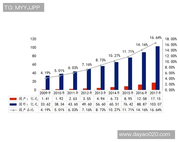 西安飞盘队力量表现数据分析揭示团队潜力与发展方向