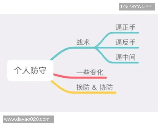 聚焦飞盘战术解析：西安飞盘队的策略与技巧探讨